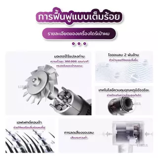MHL-01 ไดร์เป่าผมอัจฉริยะ หมุนเร็ว110.000 รอบ/นาที ผมแห้งเร็วพิเศษ ไดร์เป่าผมไอออนปรับลมเย็นลมร้อนได้