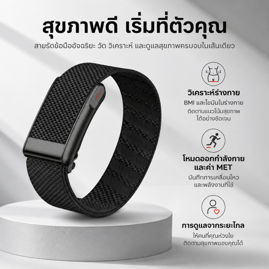LoopLifeFitnessTracker ECG+PPG SpO2 กีฬาสร้อยข้อมือสมาร์ทHeart Rate เครื่องวัดความดันโลหิต Pedometer