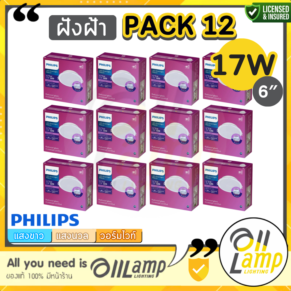 ขายยกลัง Philips โคมไฟ Panel LED 17W รุ่น MESON IO 150 59446 G4 ดาวน์ไลท์ฝังฝ้า หน้ากลม ประกันศูนย์