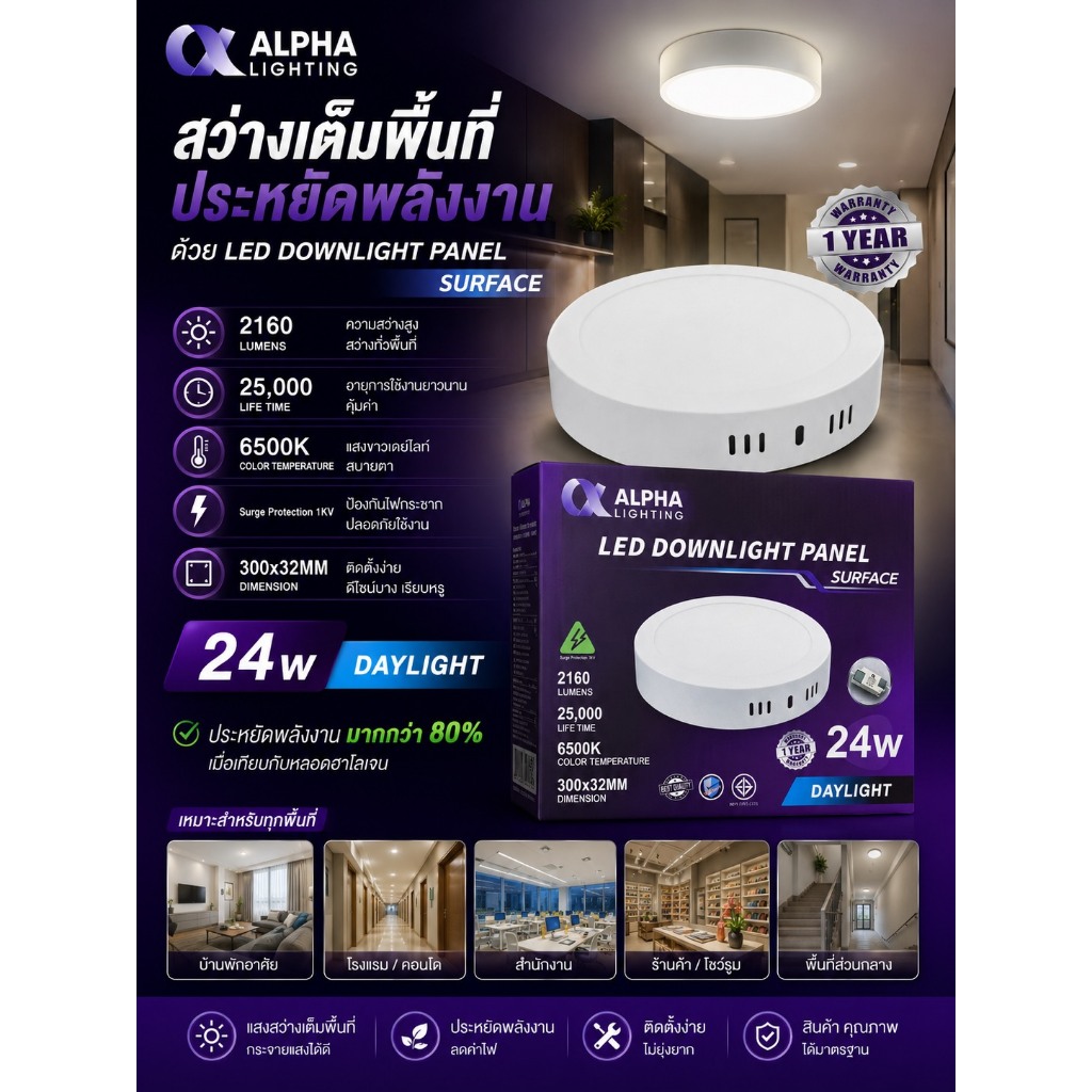 (1 หลอด) โคมไฟ DOWNLIGHT PANEL (ติดลอย) LED DOWNLIGHT PANEL SURFACE 24W