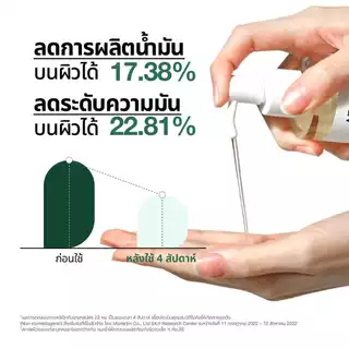 Anua Heartleaf Pore Cleansing Oil อานัว คลีนซิ่งออยล์ล้างเมคอัพ ทำความสะอาดผิวล้ำลึก ขจัดสิวเสี้ยน ผิวชุ่มชื้น 200ml
