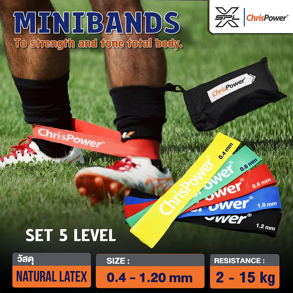 ChrisPower ยางยืดบริหารร่างกาย MiniBands 5Pcs/Set Y-G-R-BL-BK  (1 กล่อง บรรจุ 5 ชิ้น) (625)