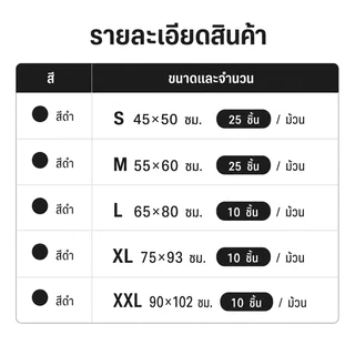 ขายส่ง ถุงขยะสีดำ หนาพิเศษ เหนียวแน่น ไม่ขาดไม่รั่ว รับน้ำหนักดี ไร้กลิ่นไร้สารเคมี ใช้บ้านครัวห้องน้ำ มี5ขนาด
