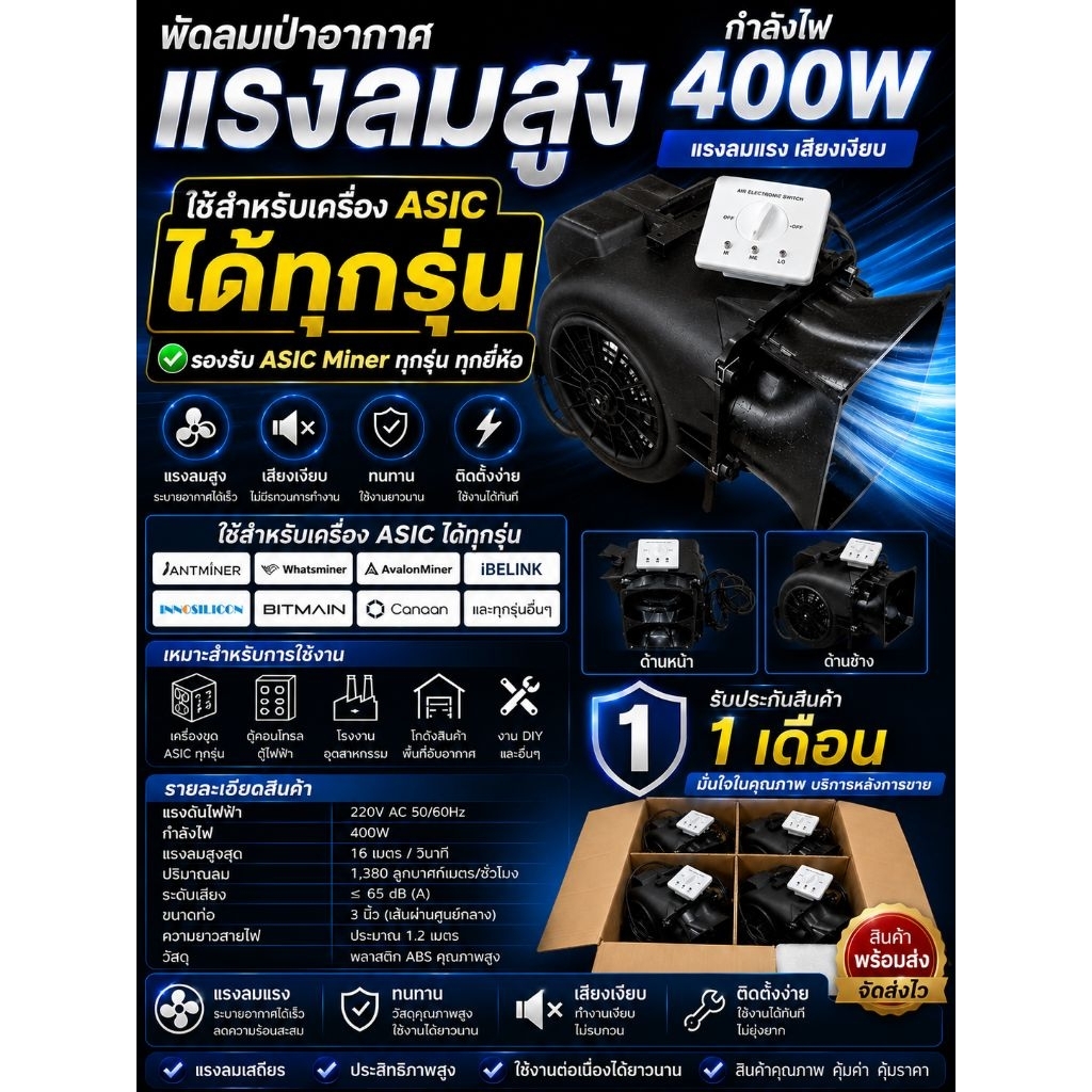 พัดลม blower สำหรับเครื่องขุด ASIC ทุกรุ่นสินค้า แถมพัดลมหลอก S19,L7,S21 กินไฟ400 พร้อมส่ง