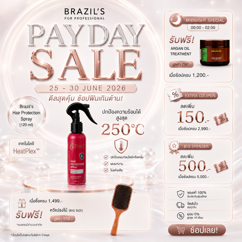 [ แถมหวี ]สเปรย์กันร้อน Brazil’s Hair Protection Spray (120 ml)