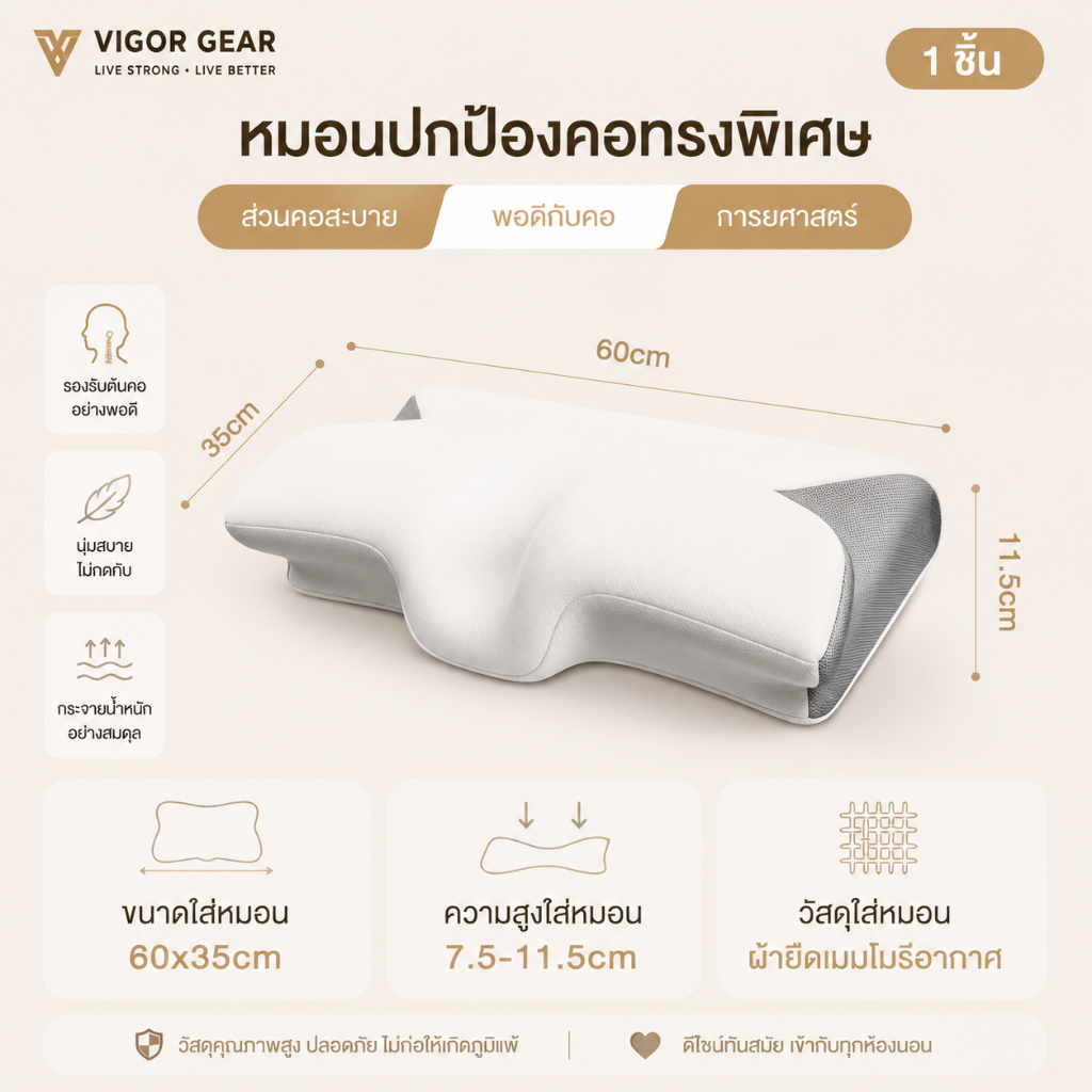 💥ซื้อ1 ฟรี1💥หมอนสุขภาพ หมอนหนุน ทรงผีเสื้อ ลดปวดคอ นอนหลับลึก ตามสรีระ สำหรับคนนอนตะแคง หมอนทรงผีเสื้อ เมมโมรี่โฟม