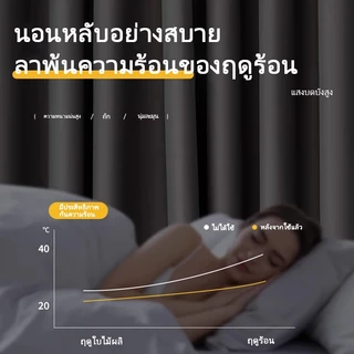 ผ้าม่านกันแสง ผ้าม่านหน้าต่าง ผ้าม่านประตู มีรูสำหรับตะขอ ป้องกันรังสียูวีUV98-99%