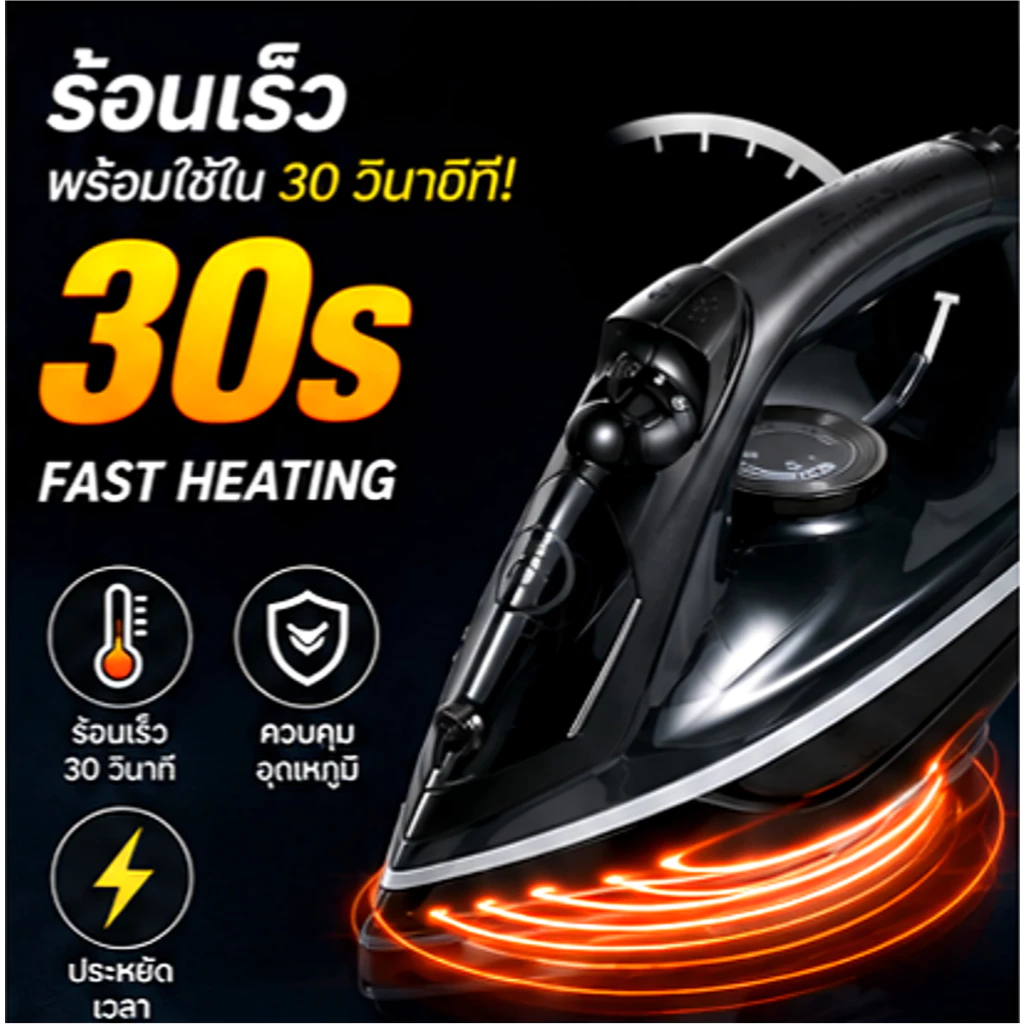 เตารีดไอน้ำแบบพกพา 2400W พับเก็บได้ รีดผ้าได้ทั้งแนวตั้งและแนวนอน ร้อนเร็ว ไอน้ำแรง เหมาะสำหรับใช้ที่บ้านและเดินทาง thumbnail 4