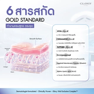 Glory HYA CERAMIDE COLLAGEN ULTRA X วิตามิน Filler สกัดสด เติมเต็มครบทุกชั้นผิว ฉ่ำ เนียน โกลว์ใสขั้นสุด ผิวเคลือบแก้ว