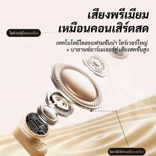 Neo B38 หูฟังบลูทูธไร้สาย TWS รุ่นพรีเมียม เสียง HiFi เบสแน่น ENC ตัดเสียงรบกวน ใช้เล่นเกมได้ ลดดีเลย์ ใส่สบาย แบตอึด