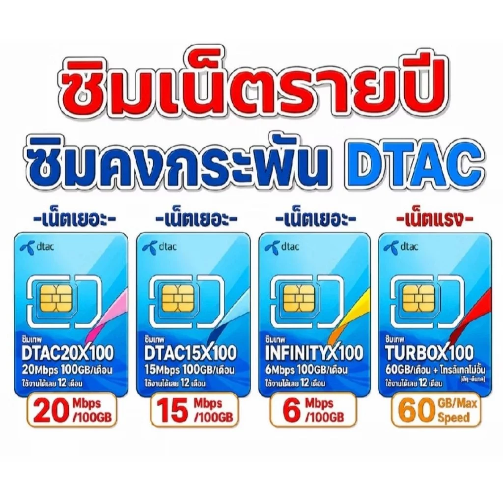 ซิมเน็ตรายปี ดีแทค dtac TURBO x 100 INIFITY X 100 สำหรับการใช้งานอินเทอร์เน็ต ซิมเทพดีแทค ซิมเทพ Dtac ซิมเน็ตรายปี part1