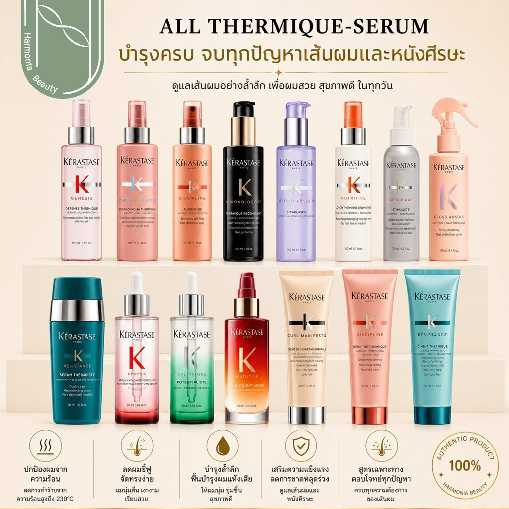 KERASTASE All Serum เซรั่มบำรุงผม ไม่เหนียวเหนะหนะ กลิ่นหอม หรูหรา สินค้าแท้ 100%