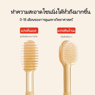 แปรงซิลิโคนสวมนิ้วทำความสะอาดช่องปากทารก อายุ 0-2 ปี ขนนุ่มปกป้องเหงือก ขัดลิ้นและฟันน้ำนมได้
