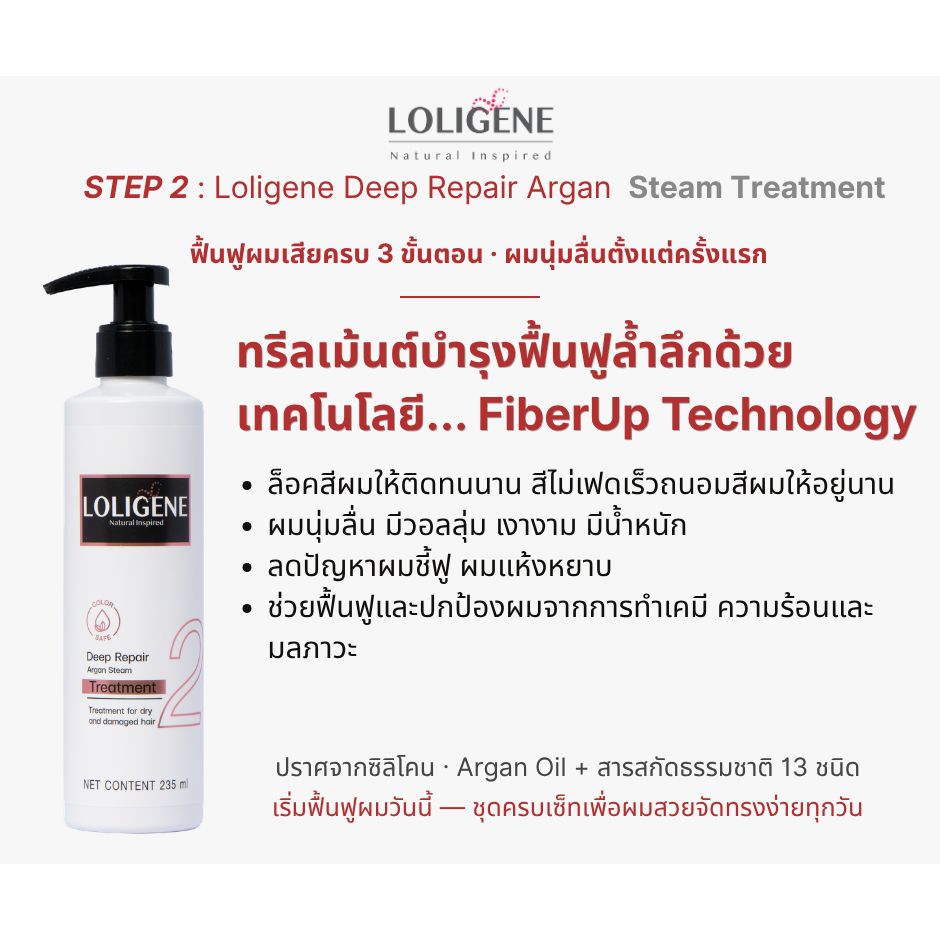 LoligeneDeepRepairArganSteamTreatmentผลิตภัณฑ์ดูแลเส้นผมฟื้นฟูผมแห้งเสียให้ผมนุ่มลื่น
