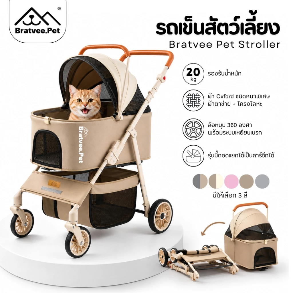 [ฺพร้อมส่ง] Bratvee Pet Stoller รถเข็นสัตว์เลี้ยง 2in1 รุ่น T900พับเก็บได้ ถอดตะกร้าได้ รับน้ำหนัก 20kg