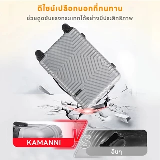[รับประกัน3ปี] กระเป๋าเดินทาง 20-24นิ้ว กระเป๋าเดินทางแบบโรลลิ่งส วัสดุ PP100% กระเป๋าเดินทางล้อลาก