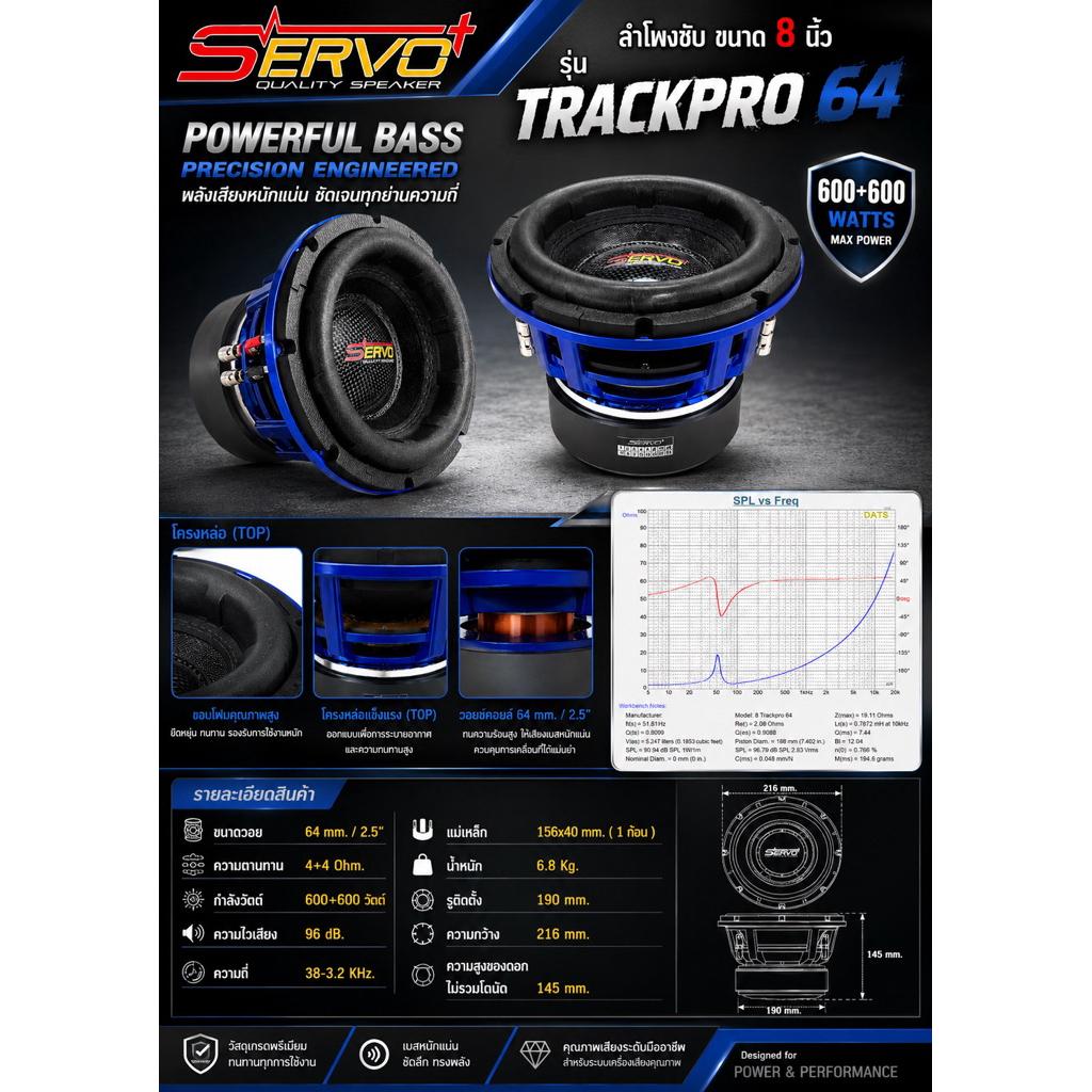 ลำโพงซับ ขนาด 8“ รุ่น TRACKPRO 64