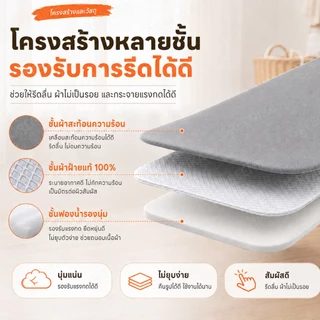 GREENIKA ผ้ารองรีดสะท้อนความร้อน แถบยางยืดปรับระดับได้ ฟองน้ำหนา เหมาะสำหรับโต๊ะรีดผ้า มีหลายขนาดให้เลือก