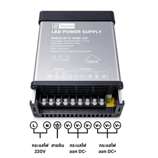 หม้อแปลงกันฝน 12V 400W 33A หมาะสำหรับ ป้ายไฟ LED,โมดูลไฟโฆษณา,งานไฟตกแต่งภายนอกอาคาร PowerSupply12V หม้อแปลงป้ายไฟ