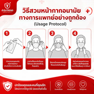 วอลลีแอส หน้ากากอนามัยคาร์บอนทางการแพทย์ WALLIAS Activated carbon Medical Mask