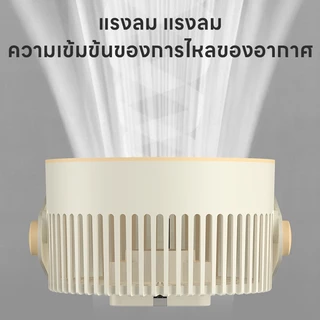 Maybuck พัดลมไร้สาย ปรับได้ 5สปีด พัดลมพกพาแบตเตอรี่ลิเธียมความจุขนาดใหญ่พร้อมไฟหายใจ LED (ตะขอฟรี)