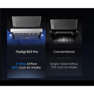 🇹🇭ประกันศูนย์ไทย Flydigi BS3 Pro , Flydigi BS3 , Flydigi BS2 Pro , Flydigi BS2 พัดลมโน๊ตบุ๊ค พัดลมระบายความร้อนโน๊ตบุ๊ค