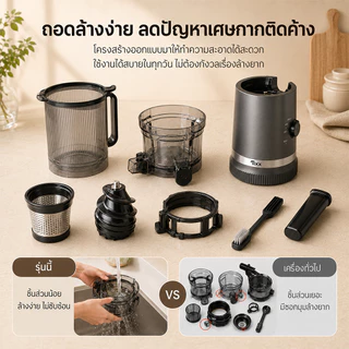 เครื่องสกัดน้ำผลไม้แยกกาก ปากกว้าง 150MM เครื่องสกัดเย็น ทำน้ำผลไม้สุขภาพได้ Cold Press Slow Juicer
