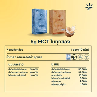 KG go นมมะพร้าว MCT Oil ไม่มีน้ำตาล 350 กรัม (35 ช้อน) นมพืชคีโต ครีมเทียมคีโต วีแกน คุมหิว สูตร goMYLK