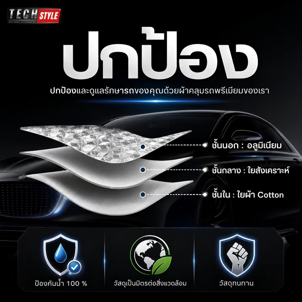 ผ้าคลุมรถยนต์ 3 ชั้น เกรดพรีเมี่ยม กันน้ำกันฝน100% หนานุ่ม ไม่ทำร้ายสีรถ กันความร้อนภายในรถ(หนาพิเศษ thumbnail 3