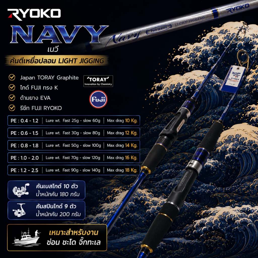 [พร้อมส่ง] คันตีเหยื่อปลอม LIGHT JIGGING RYOKO NAVY เนวี ยาว 6.1 ฟุต 1 ท่อน