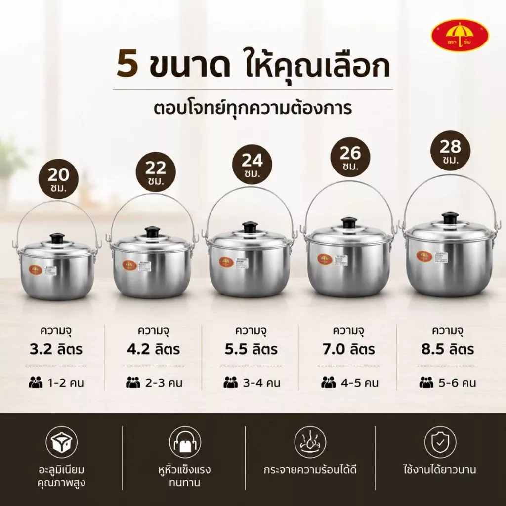หม้อหูหิ้ว อลูมิเนียม ตราร่ม (ขนาด 20-22-24-26-28 ซม.) หม้อ หม้ออวย หูหิ้ว หม้อหู หิ้ว อลูมิเนียม (1ชิ้น)