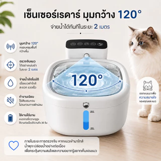 🛵ส่งทันที 🌈PetParadise.th✨น้ำพุแมวไร้สาย 2.2ลิตร Wireless Charger แบต 2600 mAh ใช้งานได้นาน 20 วัน
