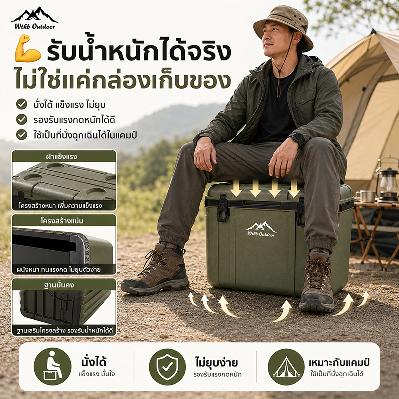 กระติกน้ําแข็ง กระติกเก็บความเย็น กล่องเก็บความเย็นตั้งแคมป์  28L ลิตร แบบพกพา ฉนวนและเครื่องทำความเย็นระยะยาว 72H thumbnail 8