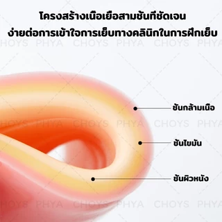 👩‍⚕️ชุดฝึกเย็บแผล 18 ชิ้น👨‍⚕️ทำจากซิลิโคนหนา ทนทานต่อการฉีกขาด ใช้ซ้ำได้ เหมาะสำหรับนักศึกษาแพทย์ที่ฝึกฝนเทคนิคการเย็บแผ