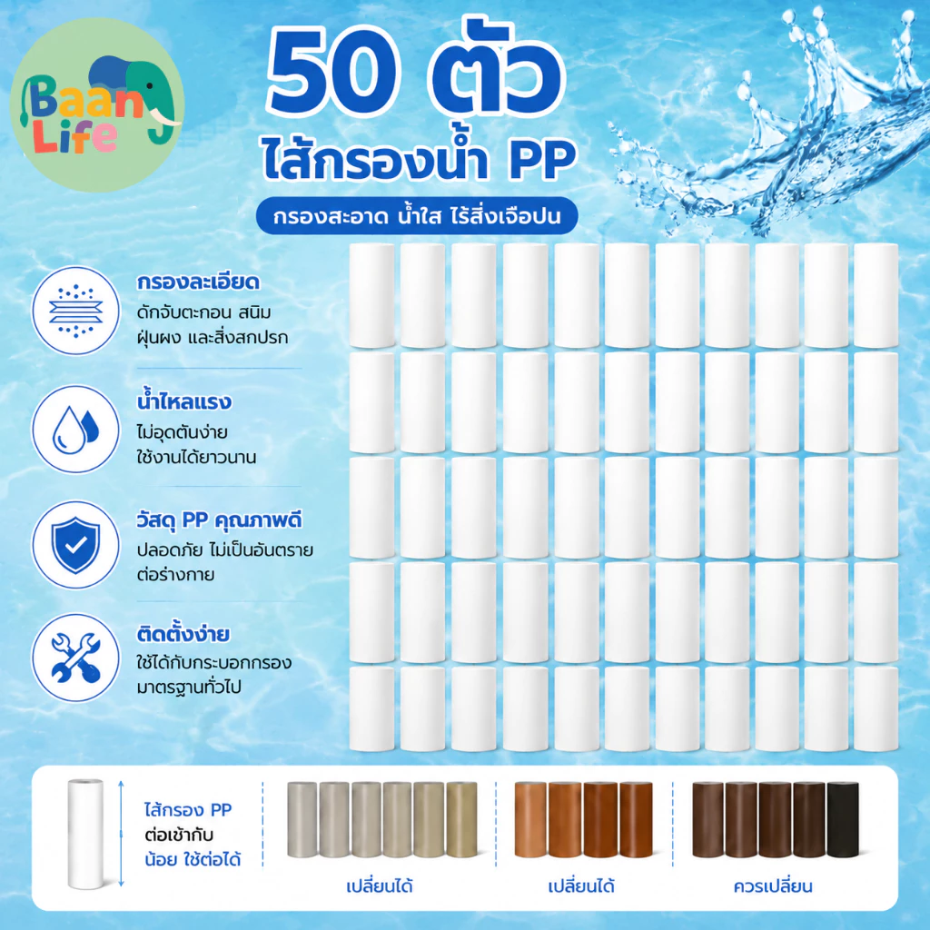 [9.8x3.5cm]น้ำใช้ PP ไส้กรอง ฝักบัวอาบน้ำ ไส้กรองน้ำอาบฝักบัว น้ำใช้ น้ำประปา สายชำระ เครื่องซักผ้า
