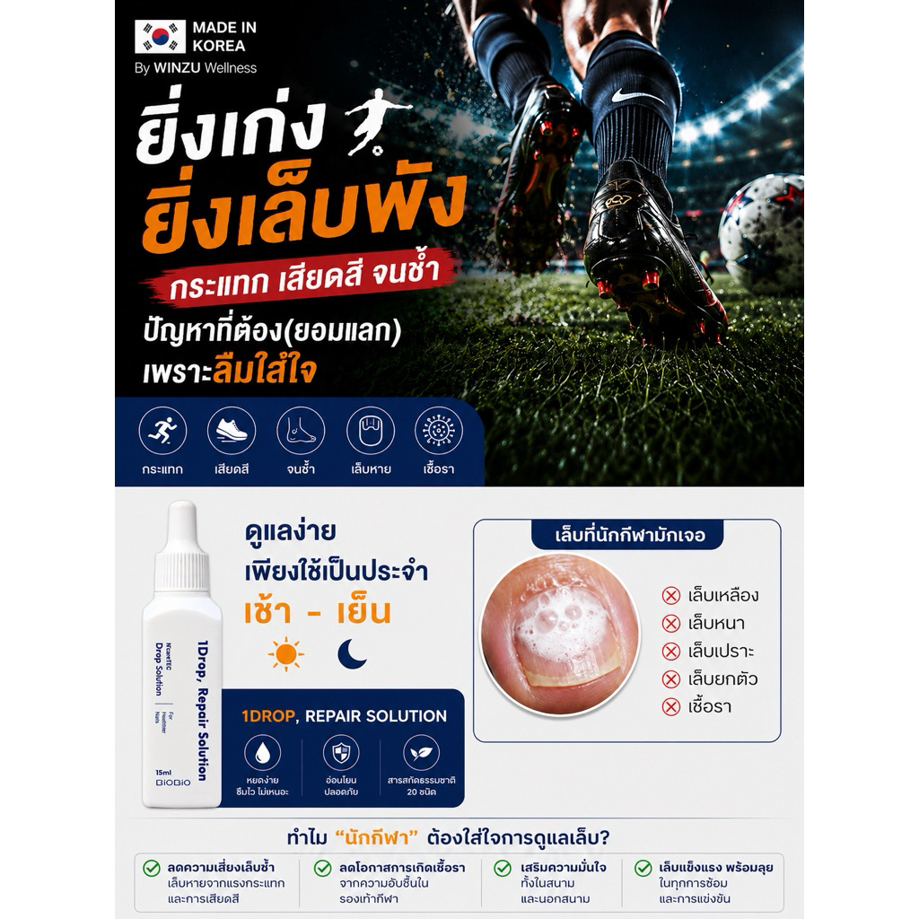 1Drop Sulution ทำเล็บเจลมานาน เล็บเชื้อรา เบาหวาน เล็บขบอักเสบเขียวเหลืองเชื้อราหมักหมมผิดรูปยาวนาน