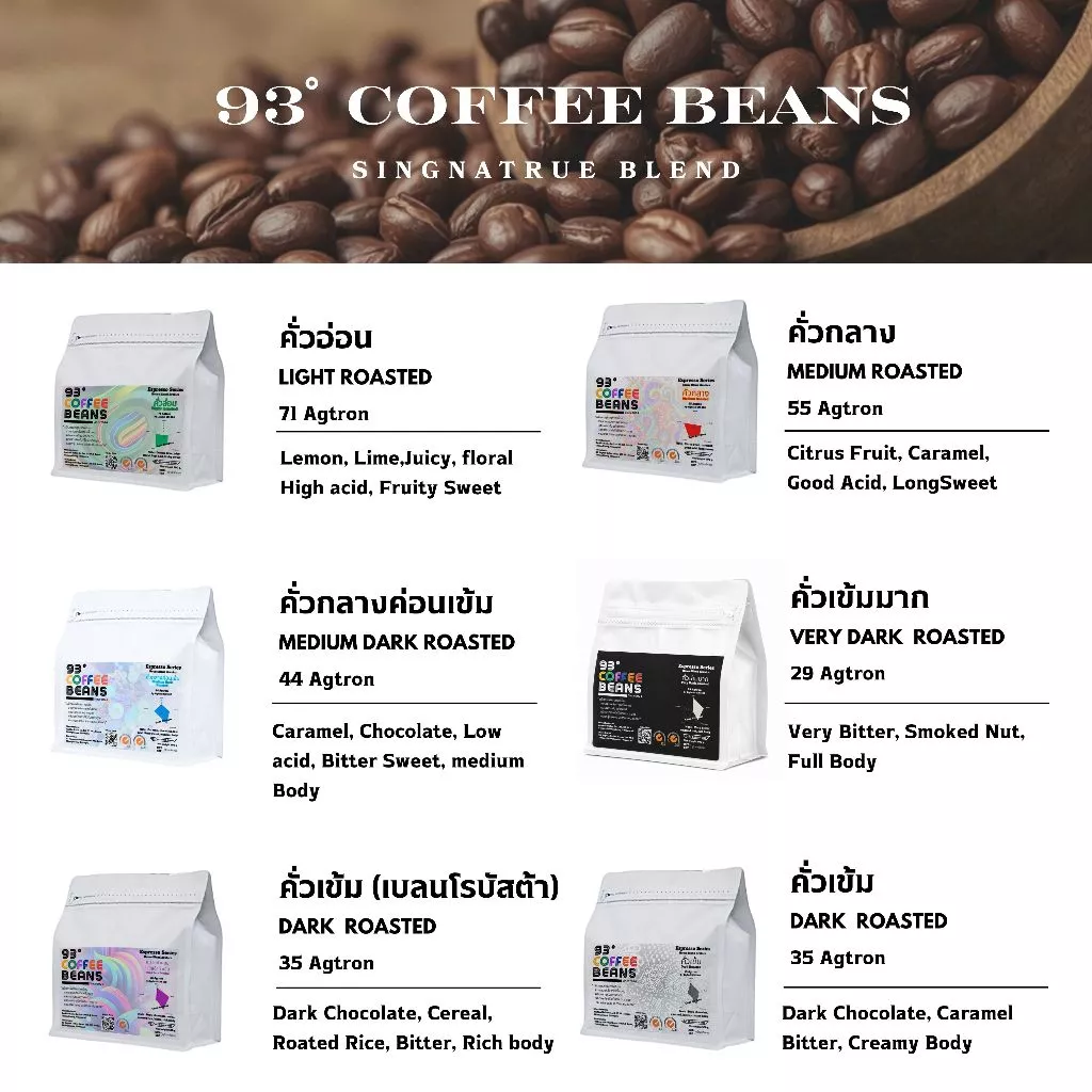 เมล็ดกาแฟคั่ว 500g | Signature Blend Arabica | Coffee Beans 93 Degrees