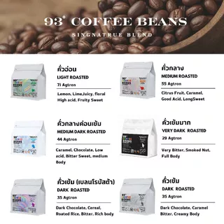 เมล็ดกาแฟคั่ว 500g | Signature Blend Arabica | Coffee Beans 93 Degrees