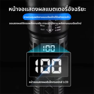 ไฟฉายแรงสูง ไฟฉาย LED ไฟเดินป่า ชาร์จUSB กันน้ำ ไฟฉายแรงสูงซูม 4 เท่า 3 โหมด แข็งแรง ทนทาน พร้อมส่ง