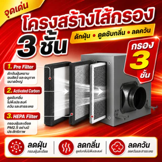 [ส่งฟรี] กล่องกรองอากาศ G Flow Filter Box ฟิวเตอร์ 3 ชั้น Hepa+Carbon+Pre Filter สําหรับระบบอากาศ กรองค่าฝุ่น กรองกลิ่น