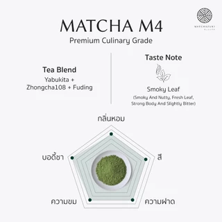 Matchazuki | ผงชาเขียวมัทฉะ | Matcha รุ่น M4 ขนาด 1kg | Smoky Fresh Leaf
