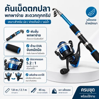 คันเบ็ดตกปลาแบบยืดหดได้ยาว 5.9/6.9 ฟุต พร้อมรอกและสายเบ็ด ชุดอุปกรณ์ตกปลา ด้ามจับทำจาก EVA