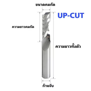 ดอกกัดเอ็นมิลCNC 1Fตัดไม้อะคริลิคอลูมิเนียม(1ตัว)1TAW-UP CUT