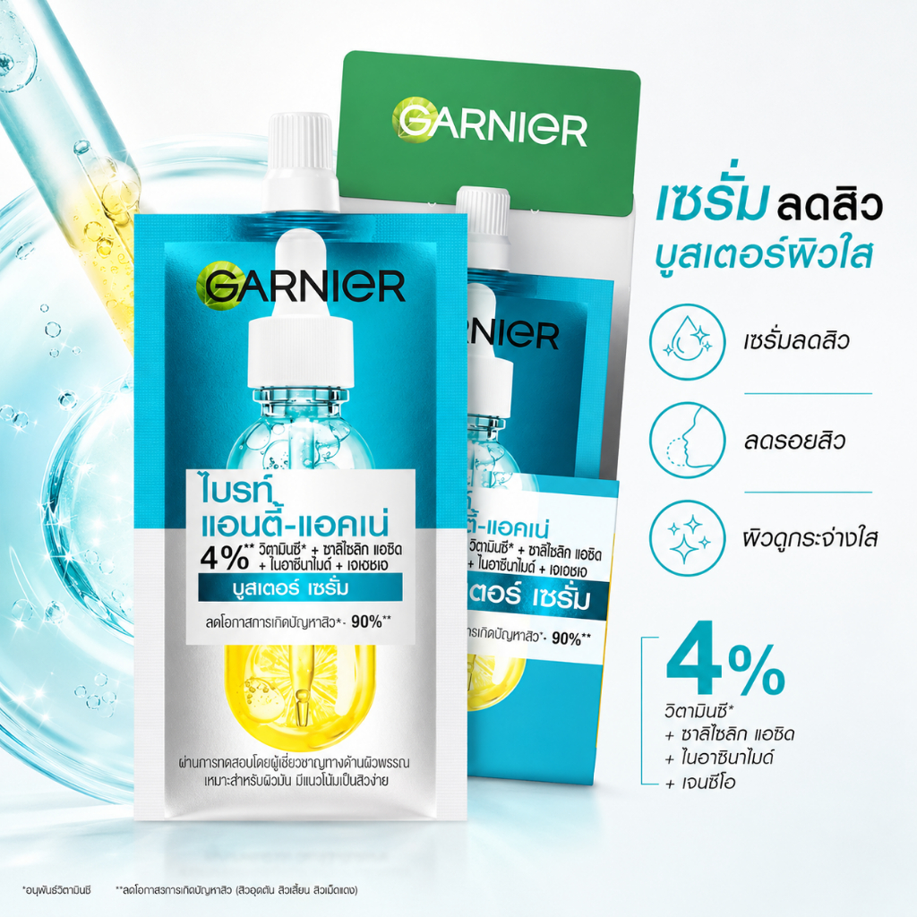 เซรั่มเข้มข้น 6 ซอง | Niacinamide + Vitamin C สูตรคู่เด็ด ช่วยลดฝ้า กระ จุดด่างดำ ให้ผิวขาวใส มองเห็นผลเร็ว เหมาะทุกสภาพ
