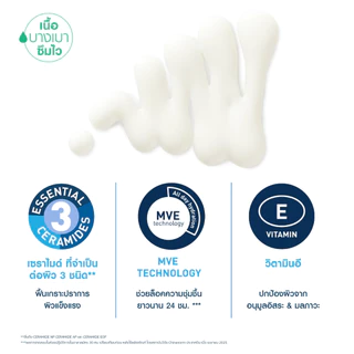 [เซตสุดคุ้ม 2ชิ้น] CeraVe Invisible Dry Touch Fluid 50ml x 2 ชิ้น