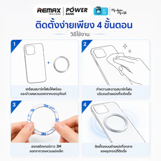 [Gift สินค้าสมนาคุณงดจำหน่าย] Magnetic Ring วงแหวนแม่เหล็ก สำหรับติดมือถือ ติดแน่น