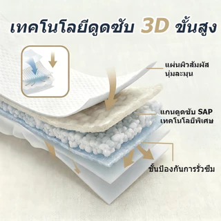 [1แพ็ค/25ชิ้น]YUXi ผ้าอ้อมผู้ใหญ่ ใช้ได้ทั้งชายหญิง ปลี่ยนง่าย ซึมซับเร็ว จัดส่งเร็ว M-XXL แพมเพิสผู้ใหญ่แบบกางเกง