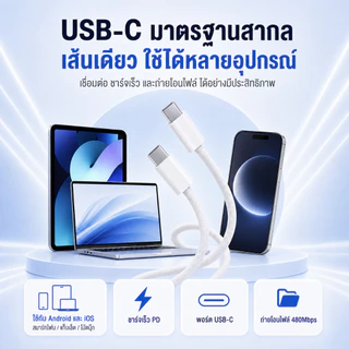 NEODIGI Fast charging 6A ชาร์จเร็ว 50W PD สายชาร์จ สายชาร์จ Type-C to Type-C สายชาร์จเร็ว 1 เมตร สายชาร์จถักเปีย