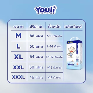 แพมเพิสเด็ก YOULI ผ้าอ้อมเด็กสําเร็จรูป แพมเพิส baby pants M-3XL ผ้าอ้อมเด็ก ผ้าอ้อมแบบกางเกง กางเกงผ้าอ้อม