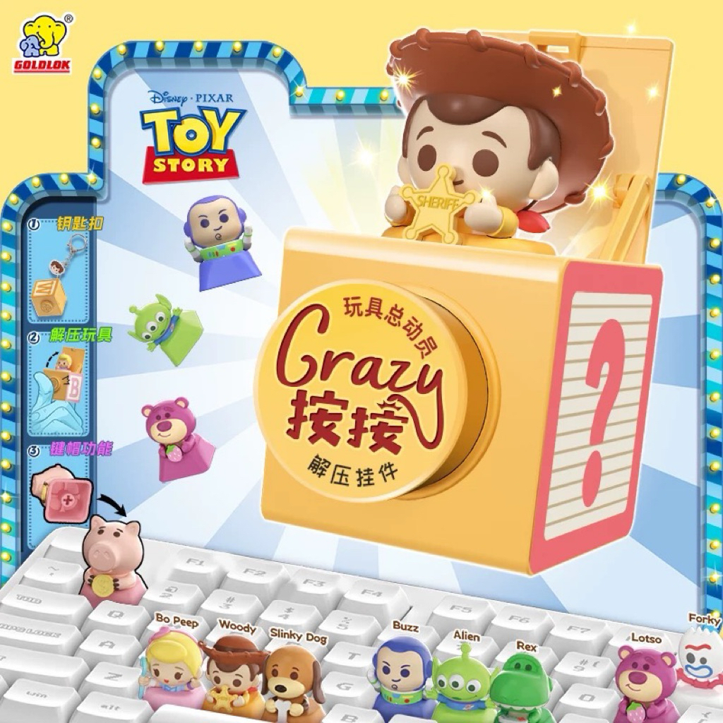 Keycap Toystory The Gang Series